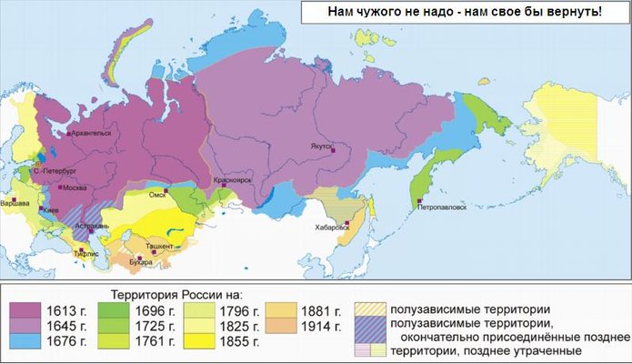 Факты о Российской империи, которых вы не знали
